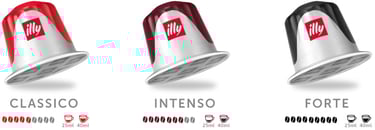 illy classico intenso forte desktop